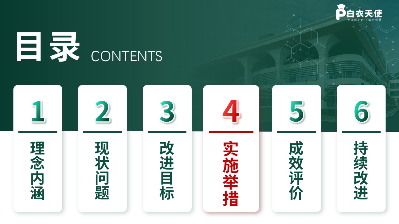 321期-护理质量持续改进-强化人文关怀，提升护理质量第14页预览