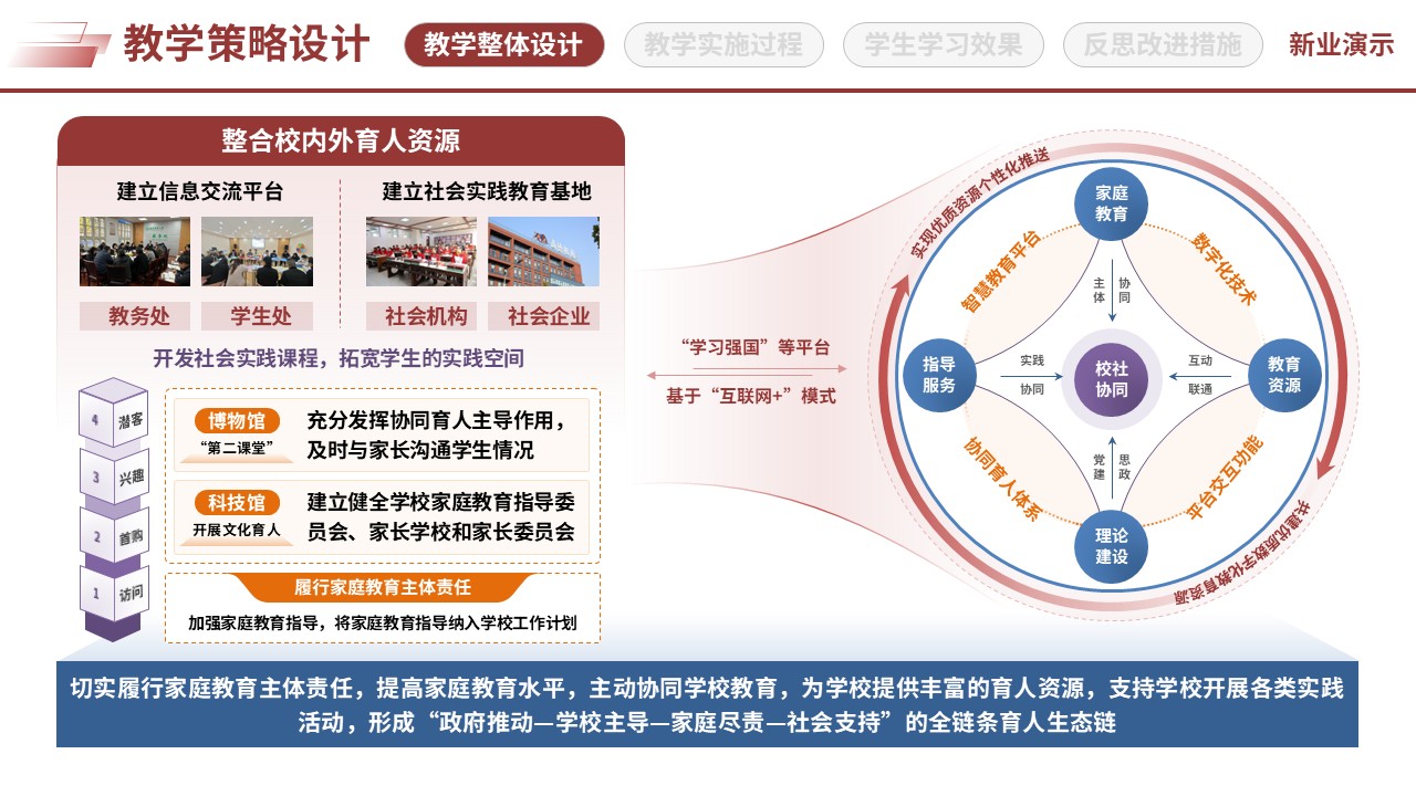 67-2三全育人思政创新（教学策略设计-红蓝紫）第4页预览图