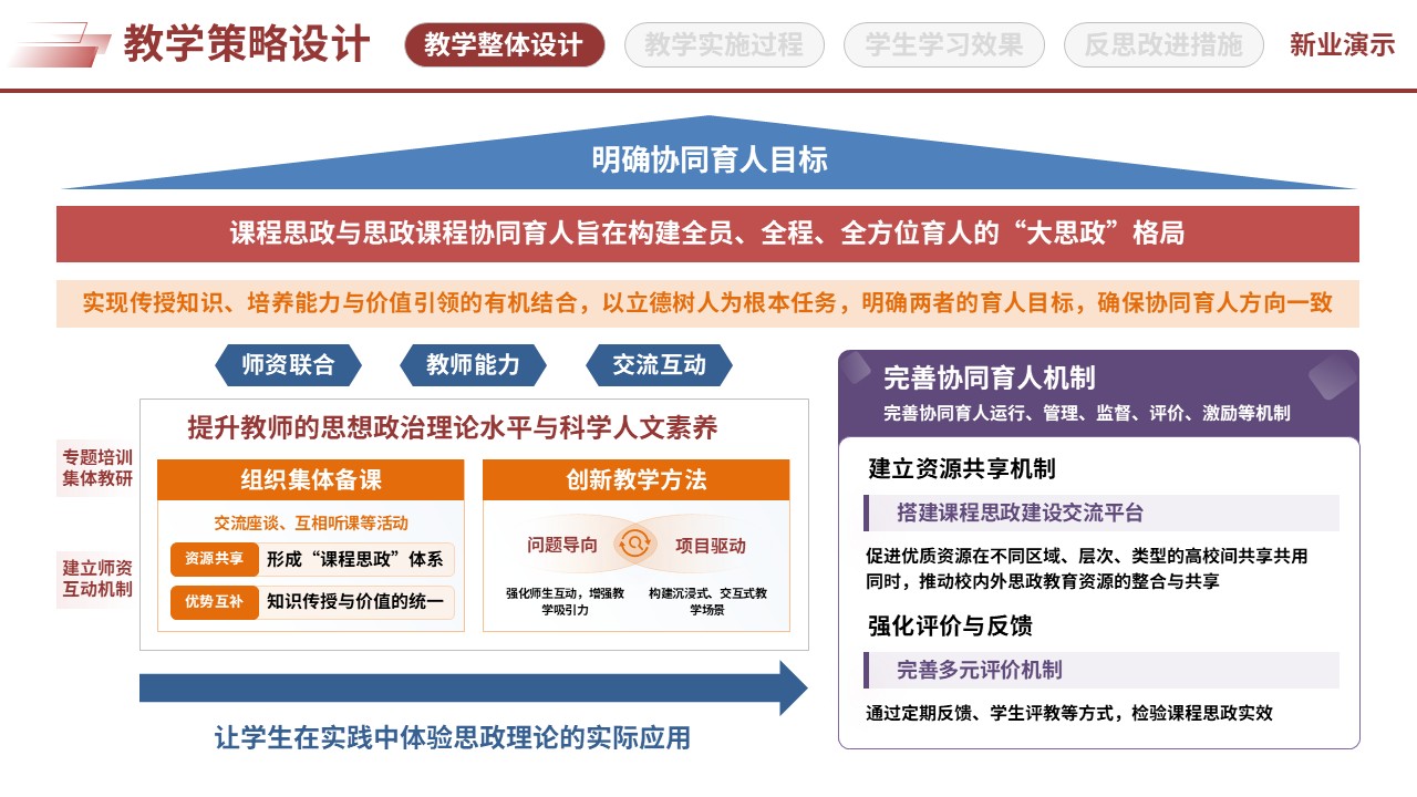 67-2三全育人思政创新（教学策略设计-红蓝紫）第5页预览图