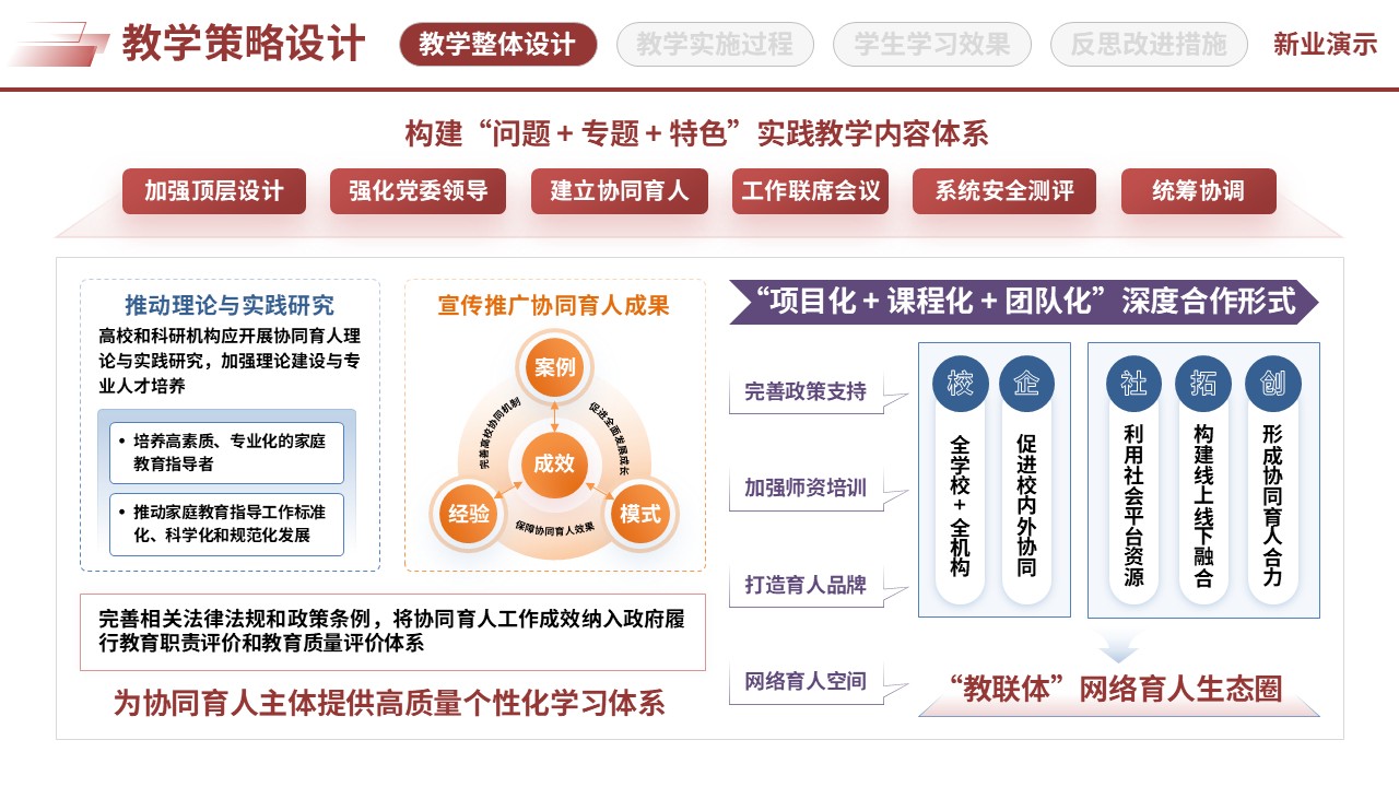 67-2三全育人思政创新（教学策略设计-红蓝紫）第10页预览图
