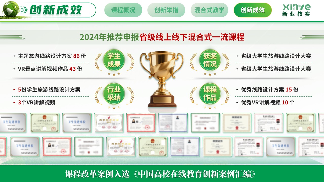 《云端揽胜 实境育人》教学创新大赛第11页预览图