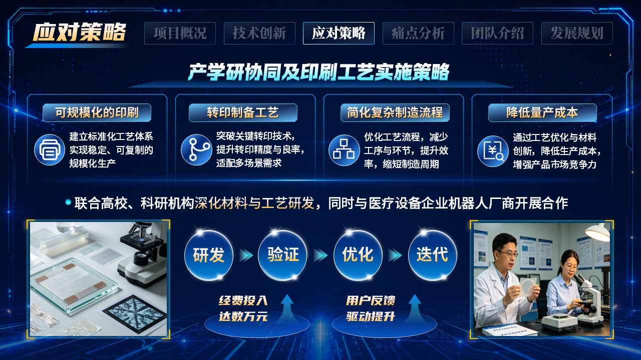 《智感新肤》中国国际大学生创新大赛第7页预览图