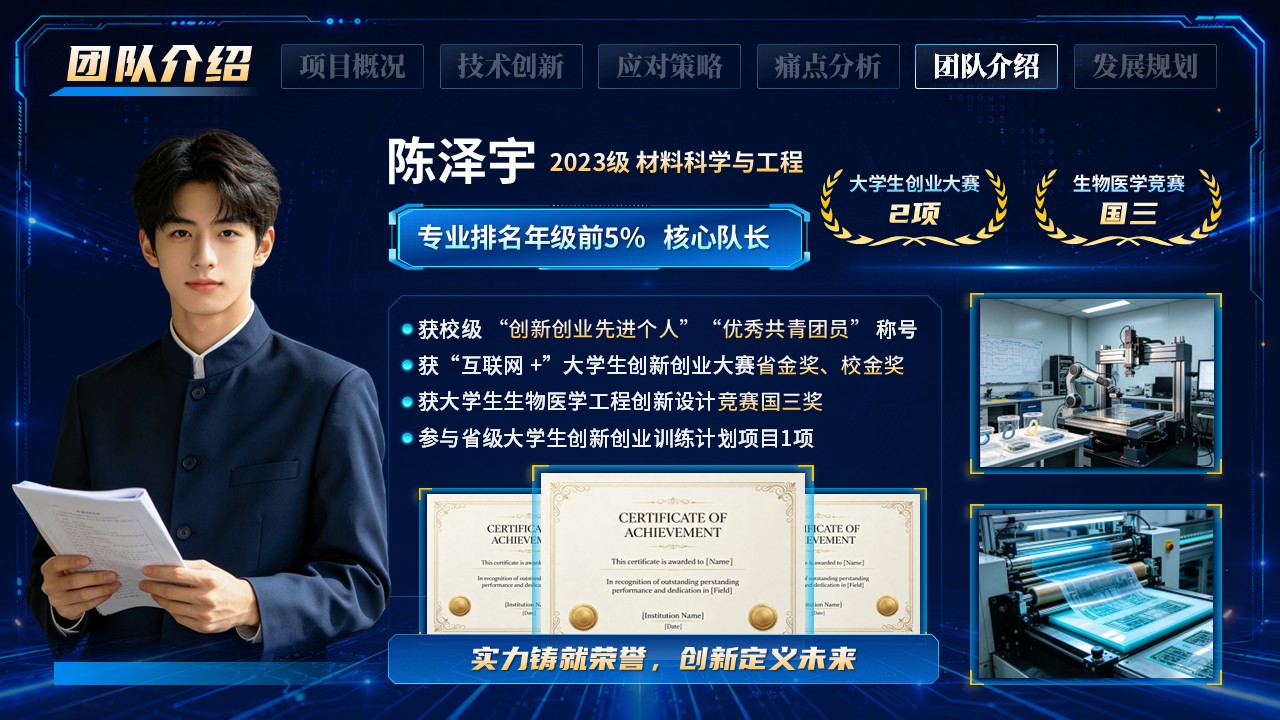 《智感新肤》中国国际大学生创新大赛第10页预览图