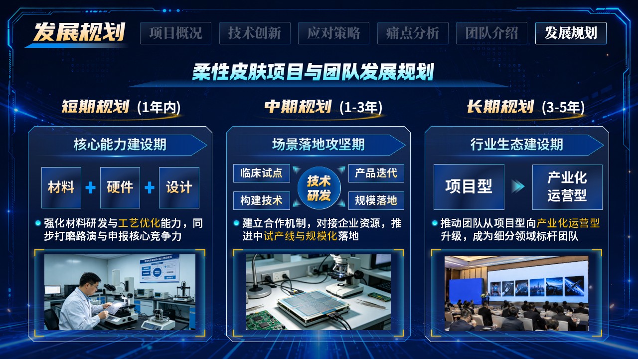 《智感新肤》中国国际大学生创新大赛第12页预览图