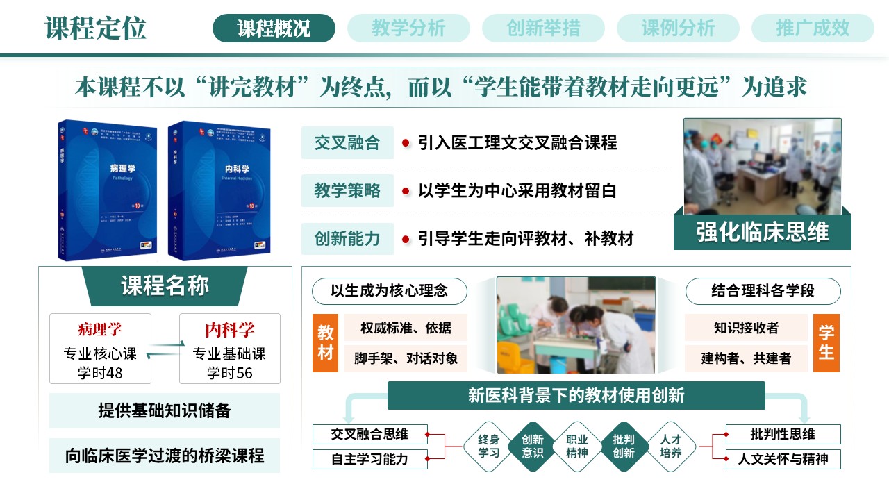 教学创新报告《新医科-绿色》
