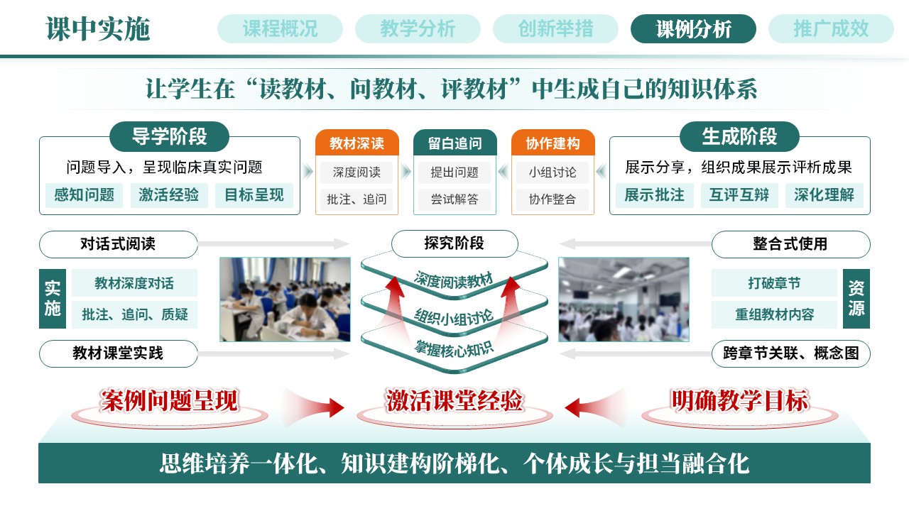 教学创新报告《新医科-绿色》第8页预览图
