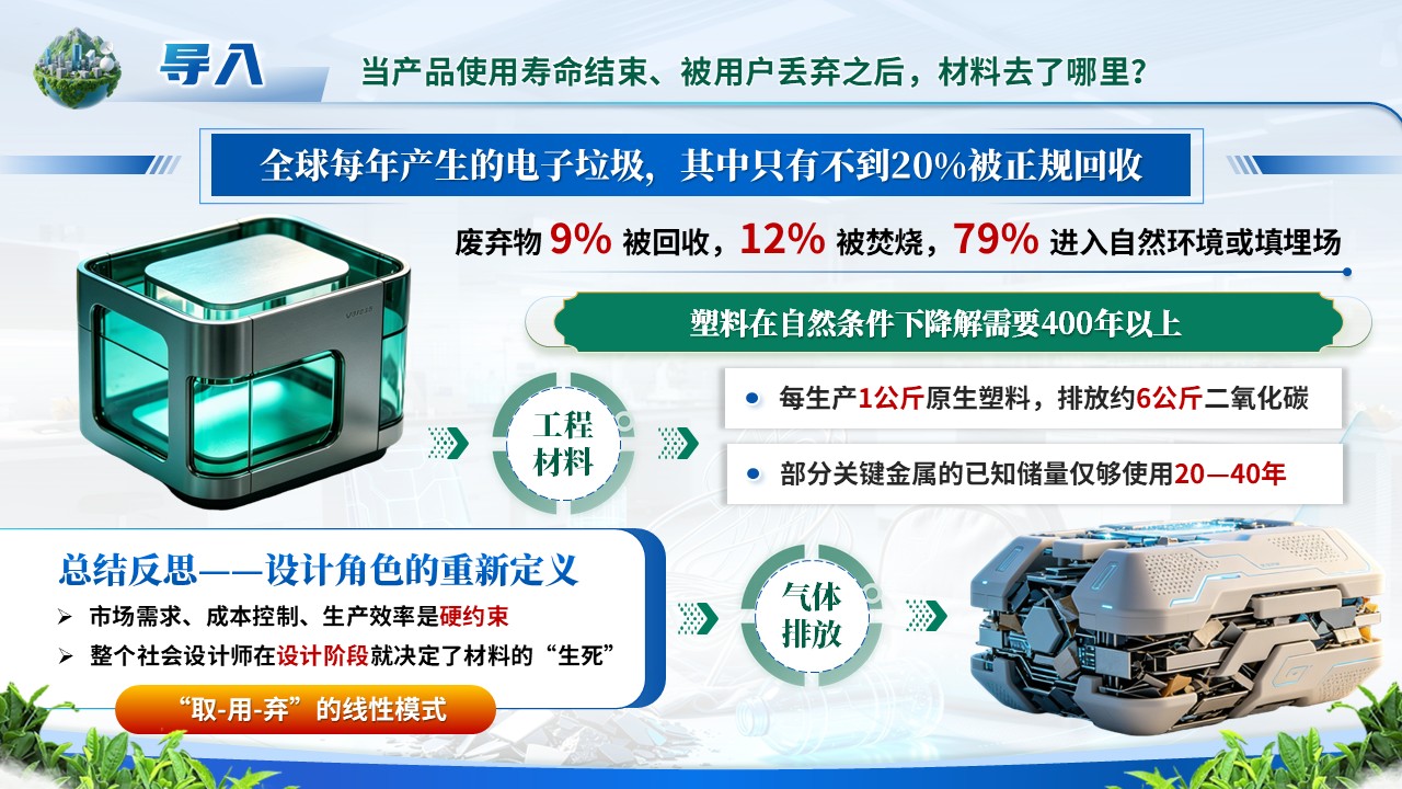 《唤醒沉睡的材料》青教赛第3页预览图