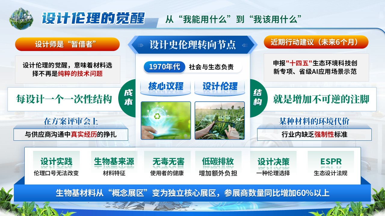 《唤醒沉睡的材料》青教赛第5页预览图