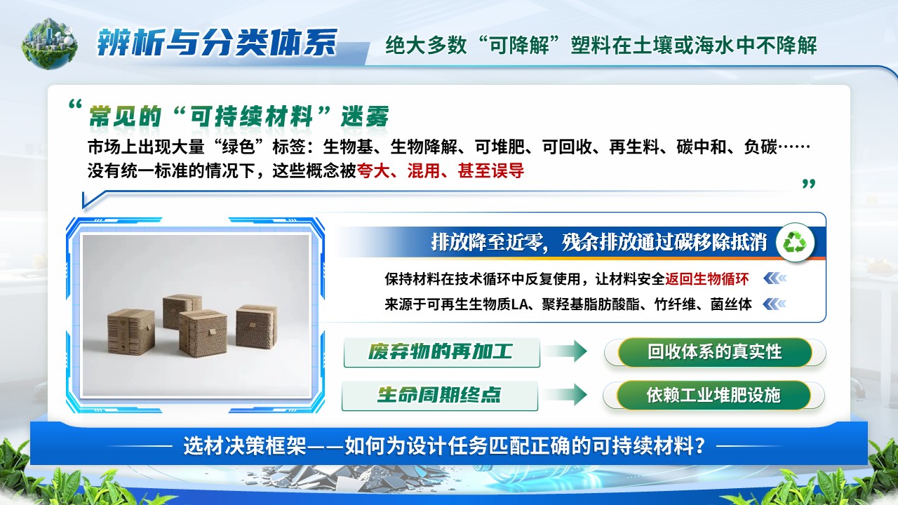 《唤醒沉睡的材料》青教赛第8页预览图