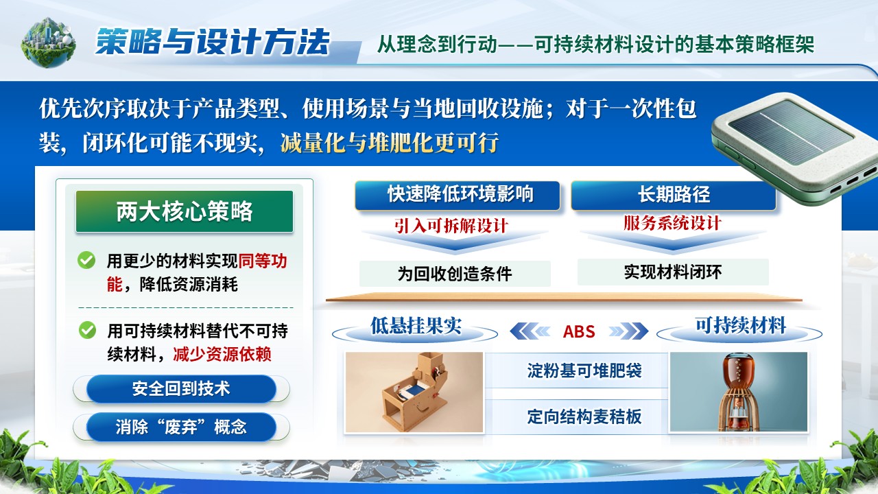 《唤醒沉睡的材料》青教赛第9页预览图