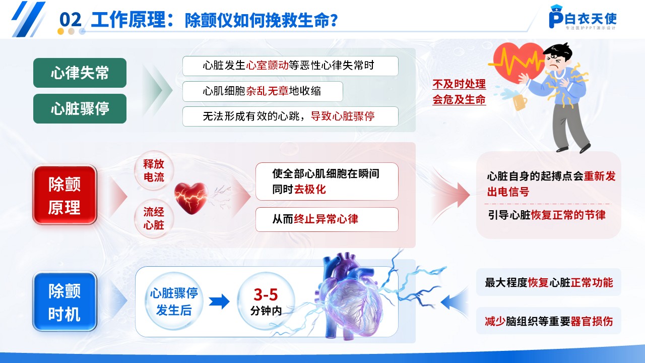 
第4页预览
