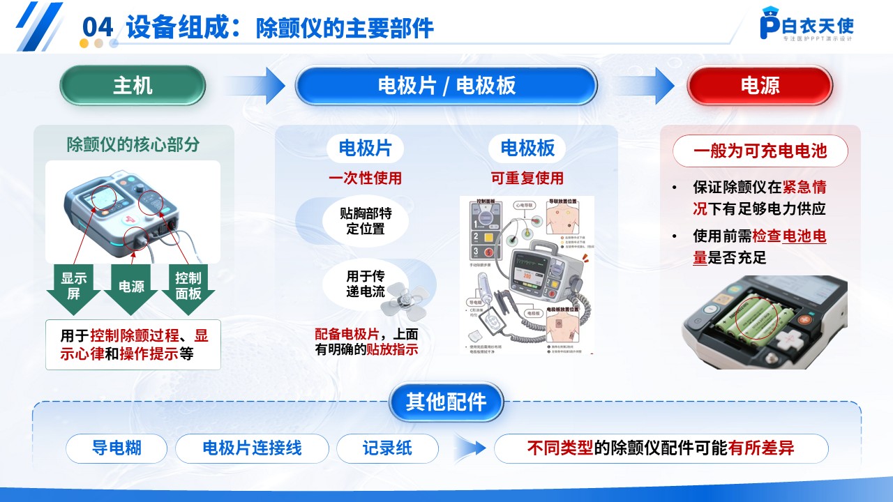 
第6页预览