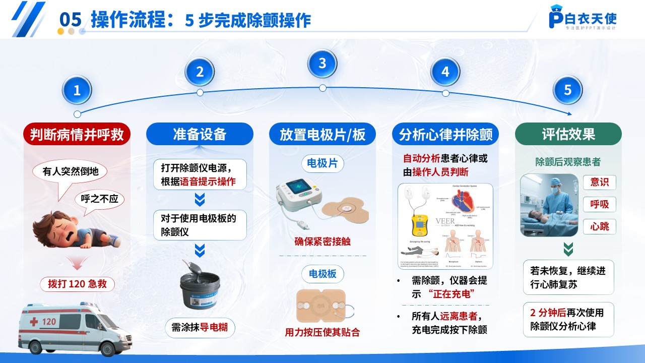 
第7页预览