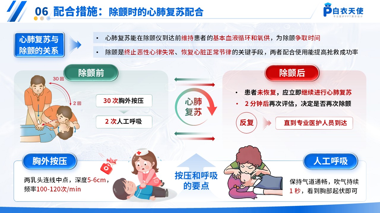 
第8页预览