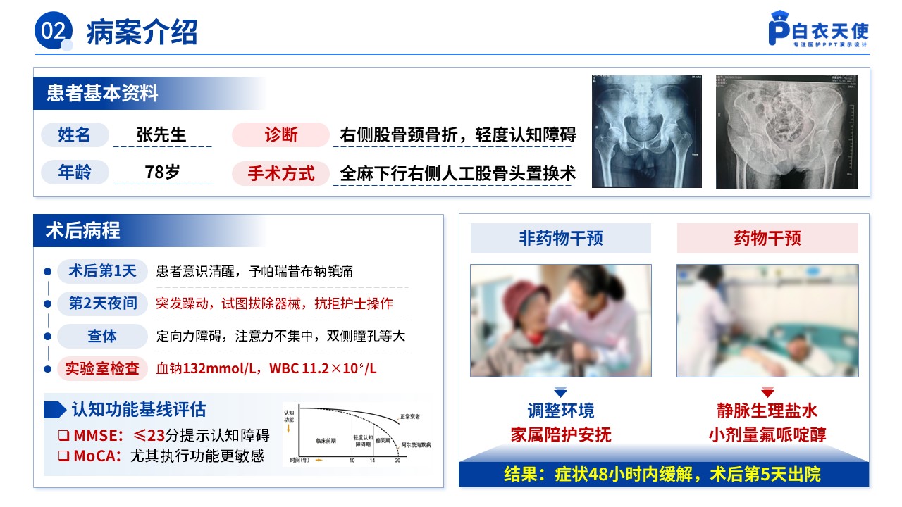 155期-护理个案（术后谵妄的预防性护理）第5页预览