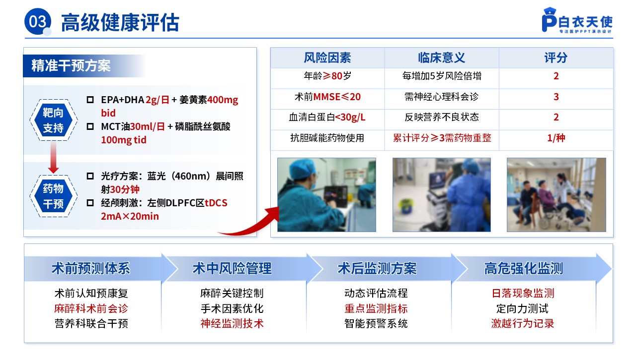 155期-护理个案（术后谵妄的预防性护理）第8页预览