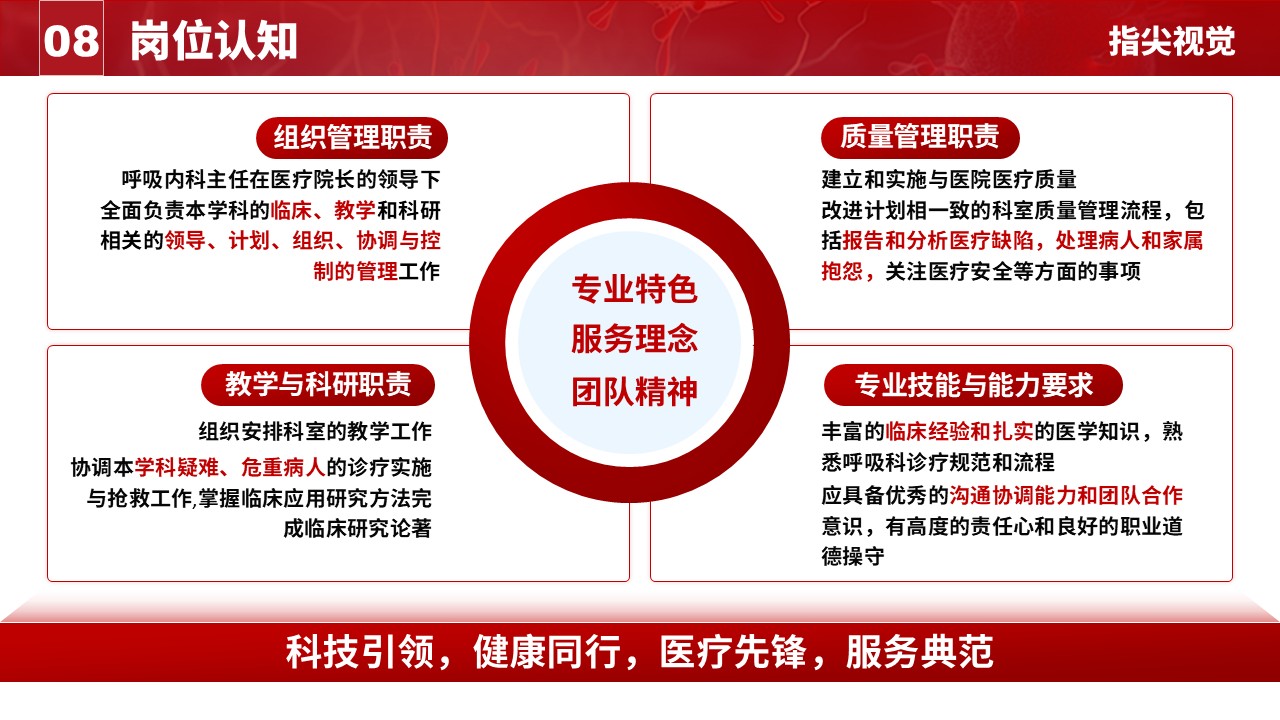 025期-呼吸内科科室主任述职答辩（红色）第10页预览