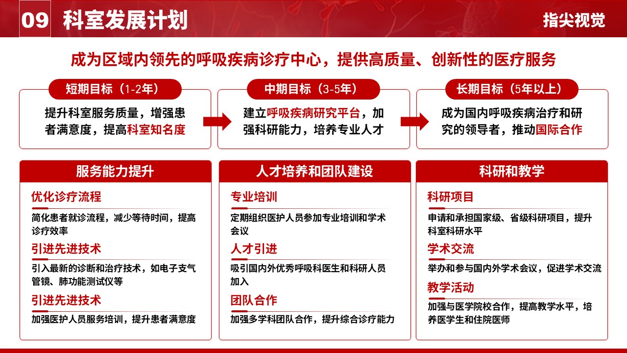 025期-呼吸内科科室主任述职答辩（红色）第11页预览