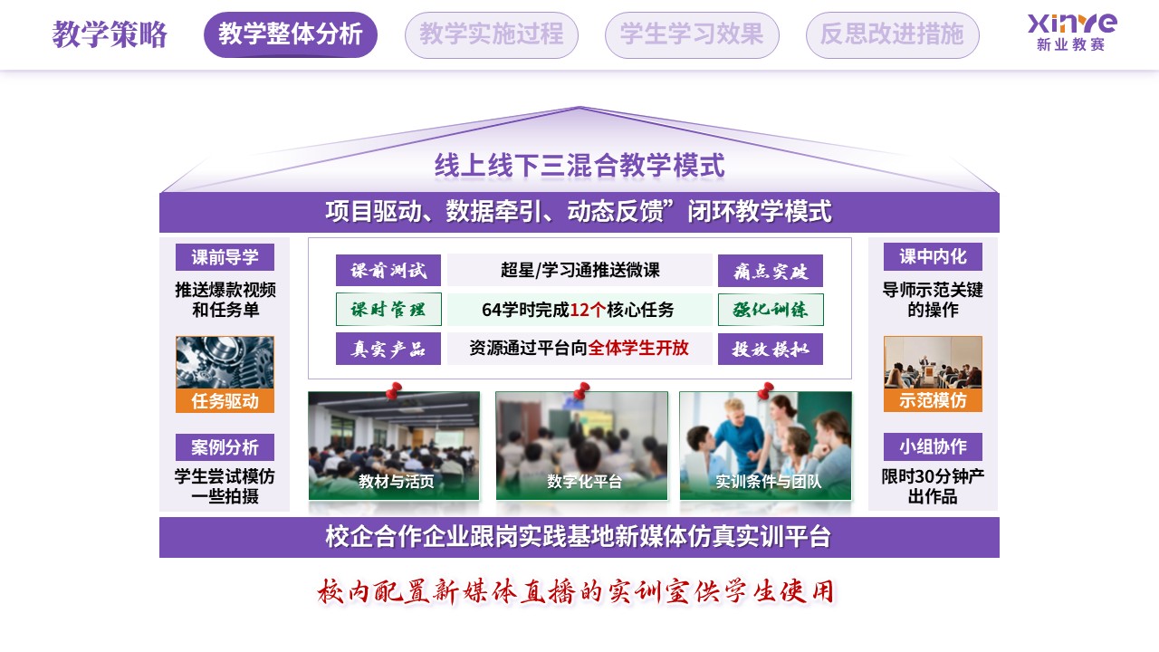 教学实施报告（新媒体营销-紫绿橙）第4页预览图