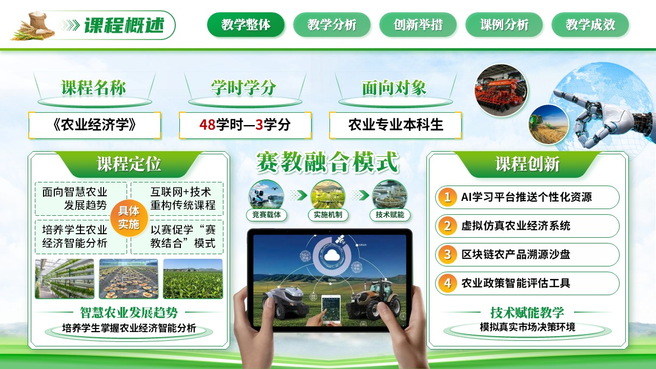 《农业经济学》混合式教学创新大赛第3页预览图