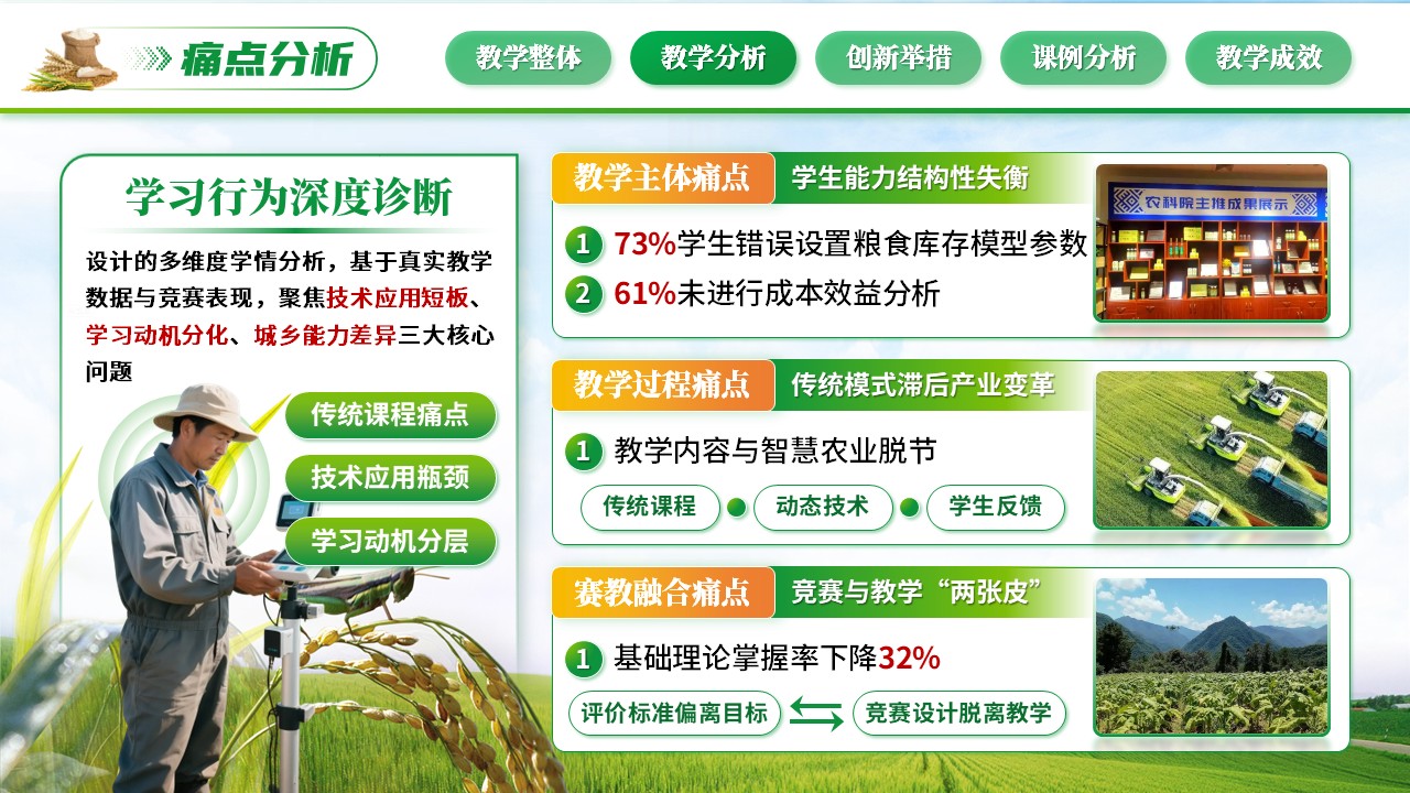 《农业经济学》混合式教学创新大赛第6页预览图