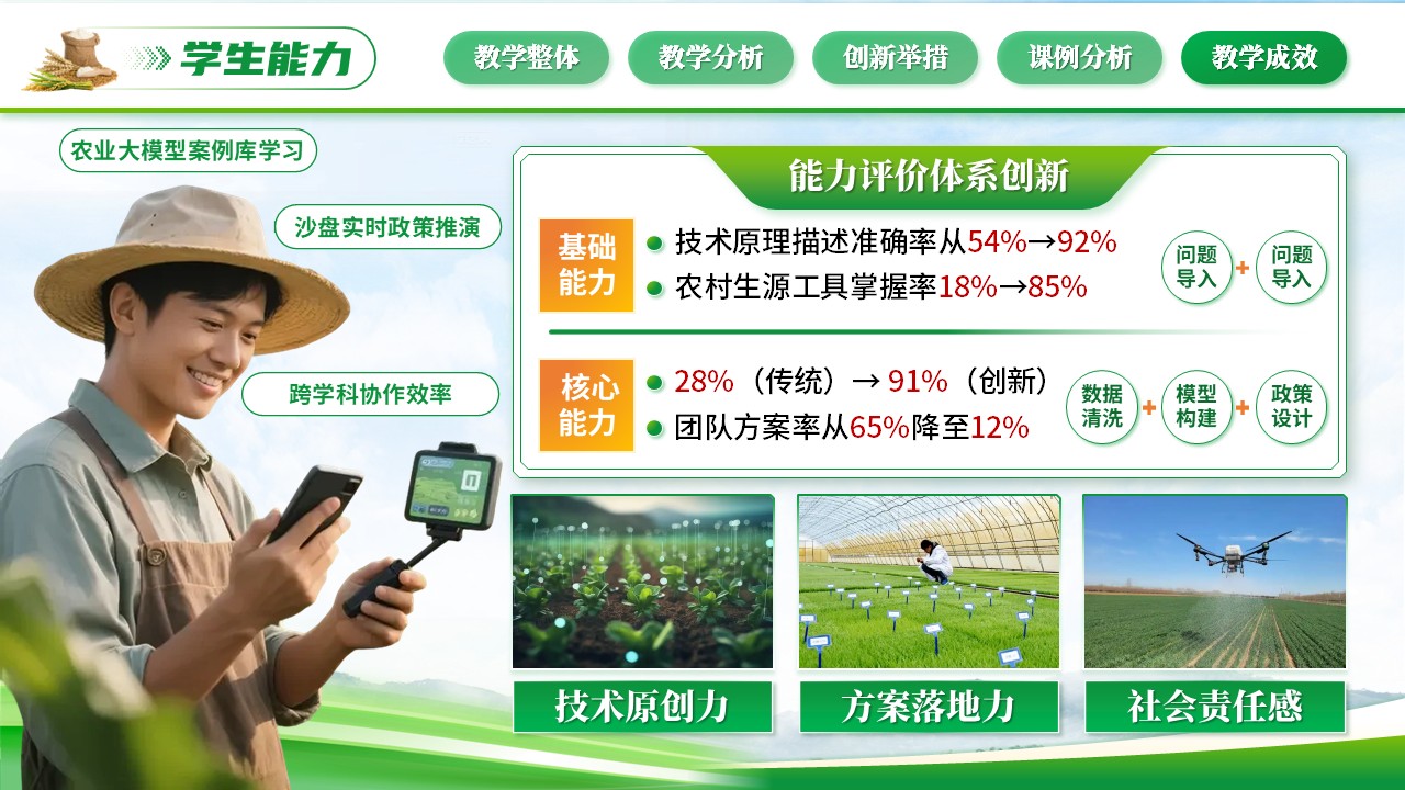 《农业经济学》混合式教学创新大赛第11页预览图