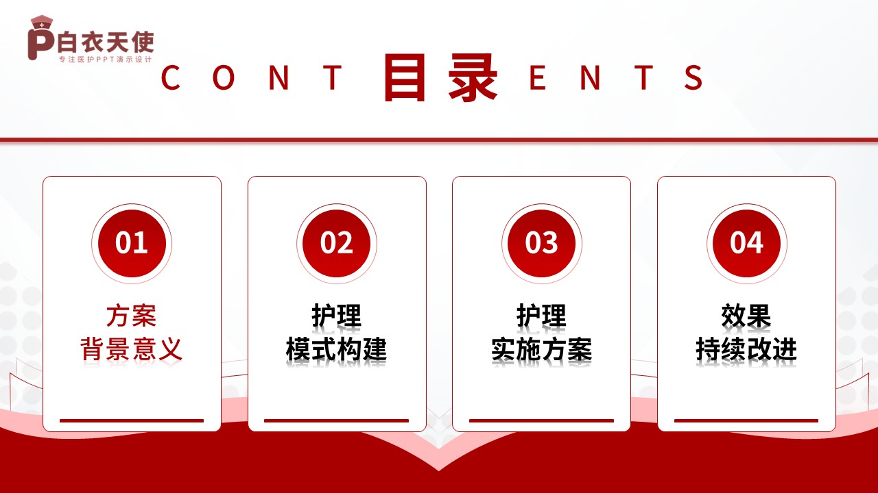 345期-护理质量持续改进-对肝硬化患者护理改善的管理方案第2页预览