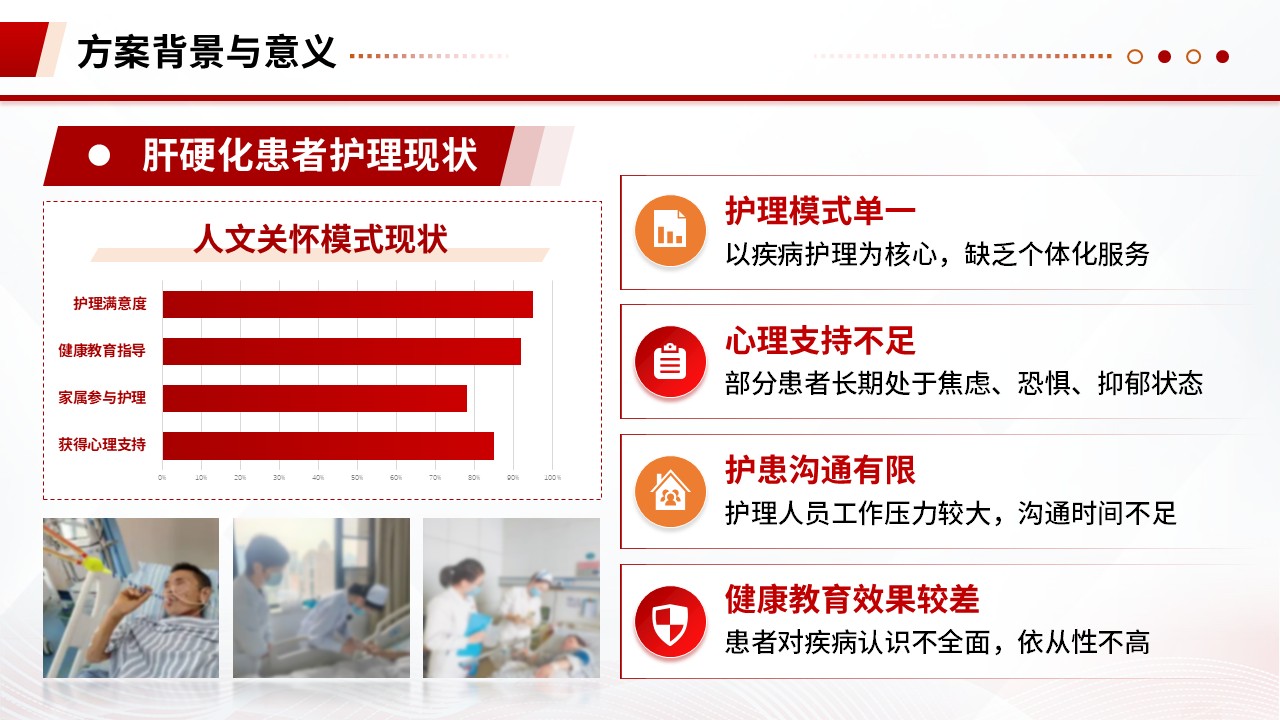 345期-护理质量持续改进-对肝硬化患者护理改善的管理方案第6页预览