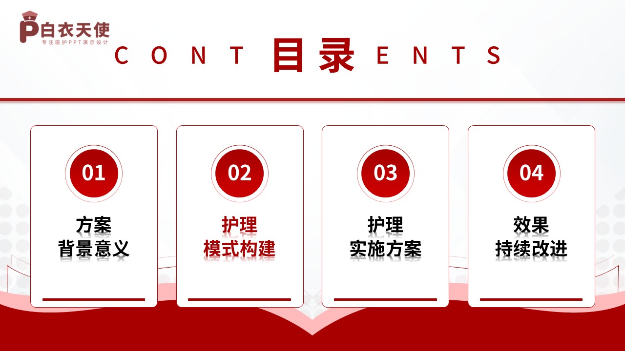 345期-护理质量持续改进-对肝硬化患者护理改善的管理方案第7页预览
