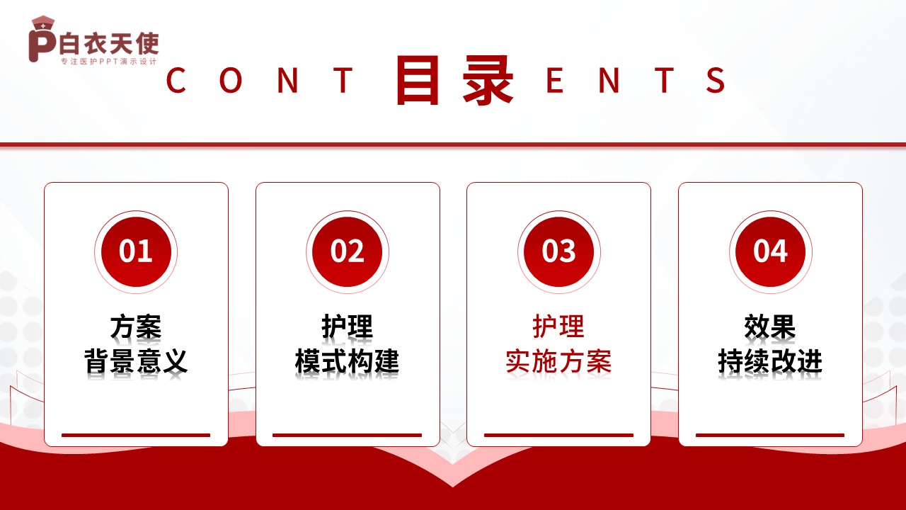 345期-护理质量持续改进-对肝硬化患者护理改善的管理方案第11页预览
