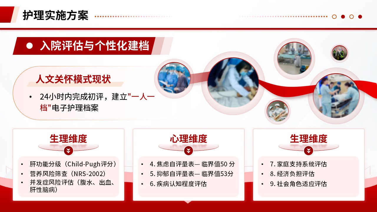 345期-护理质量持续改进-对肝硬化患者护理改善的管理方案第12页预览