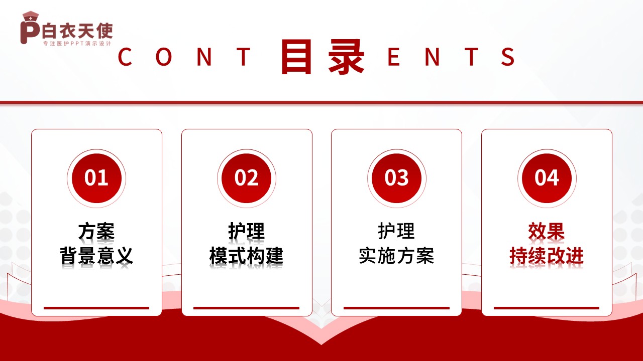 345期-护理质量持续改进-对肝硬化患者护理改善的管理方案第15页预览