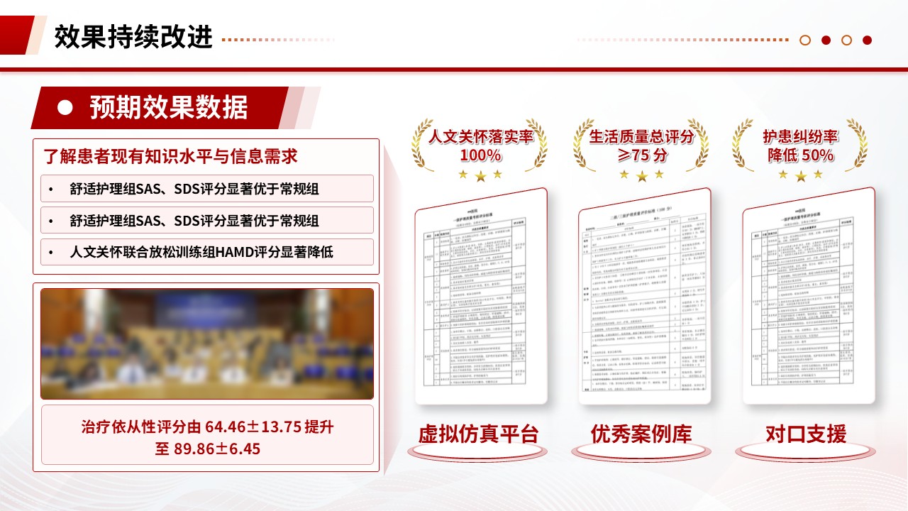 345期-护理质量持续改进-对肝硬化患者护理改善的管理方案第16页预览