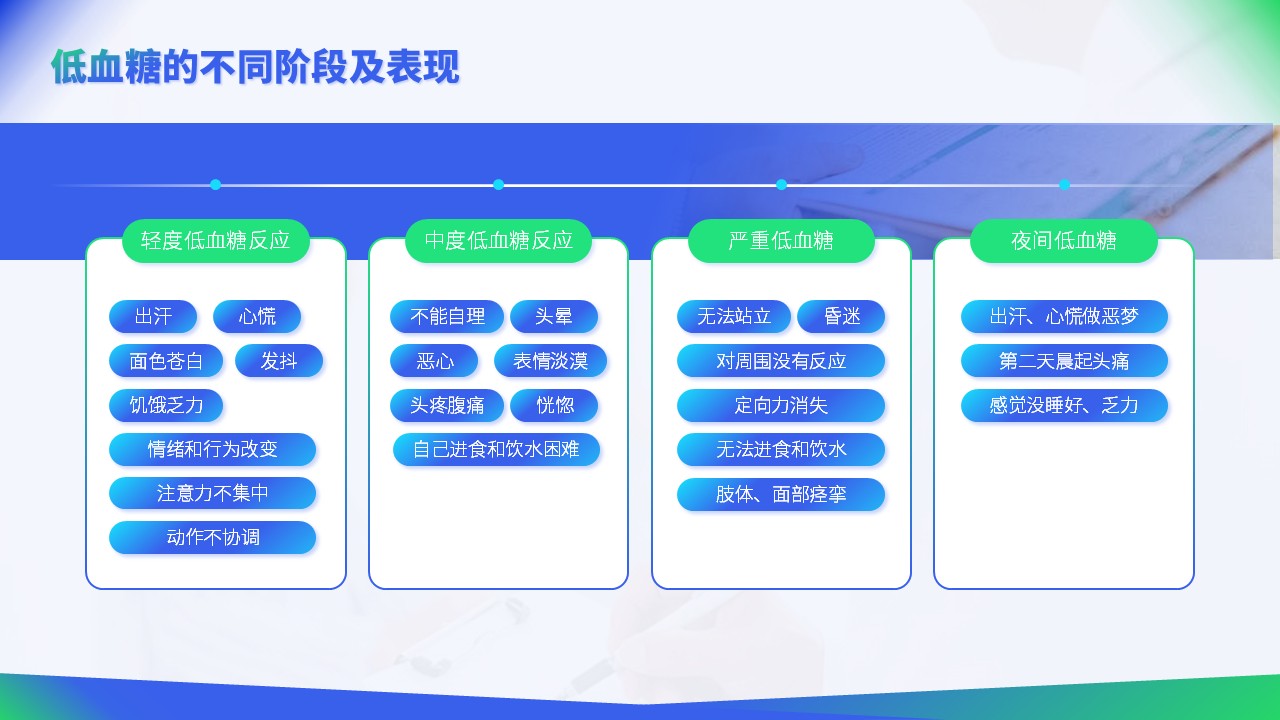 35-低血糖症状急救与护理第8页预览