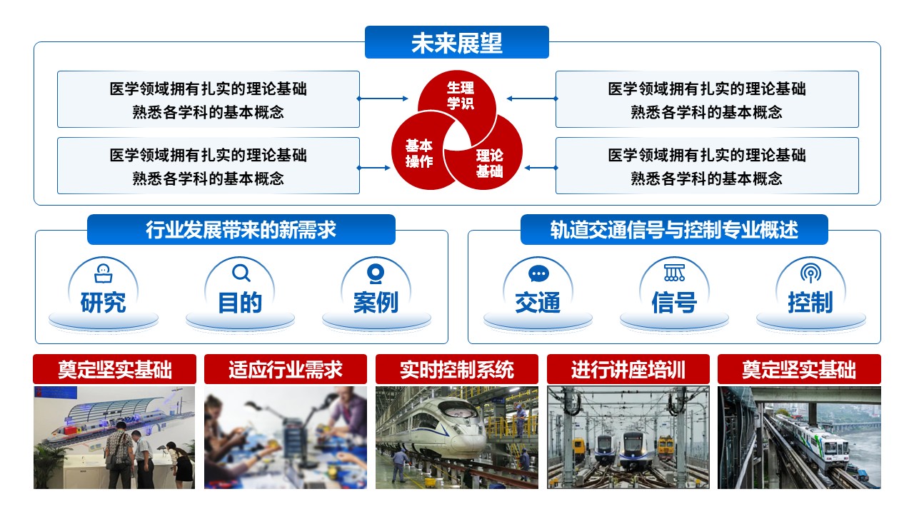 49-1 《轨道交通信号与控制》蓝色第11页预览图