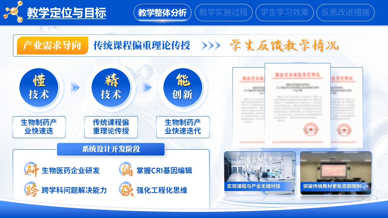 《生物技术制药》教学创新大赛第3页预览图
