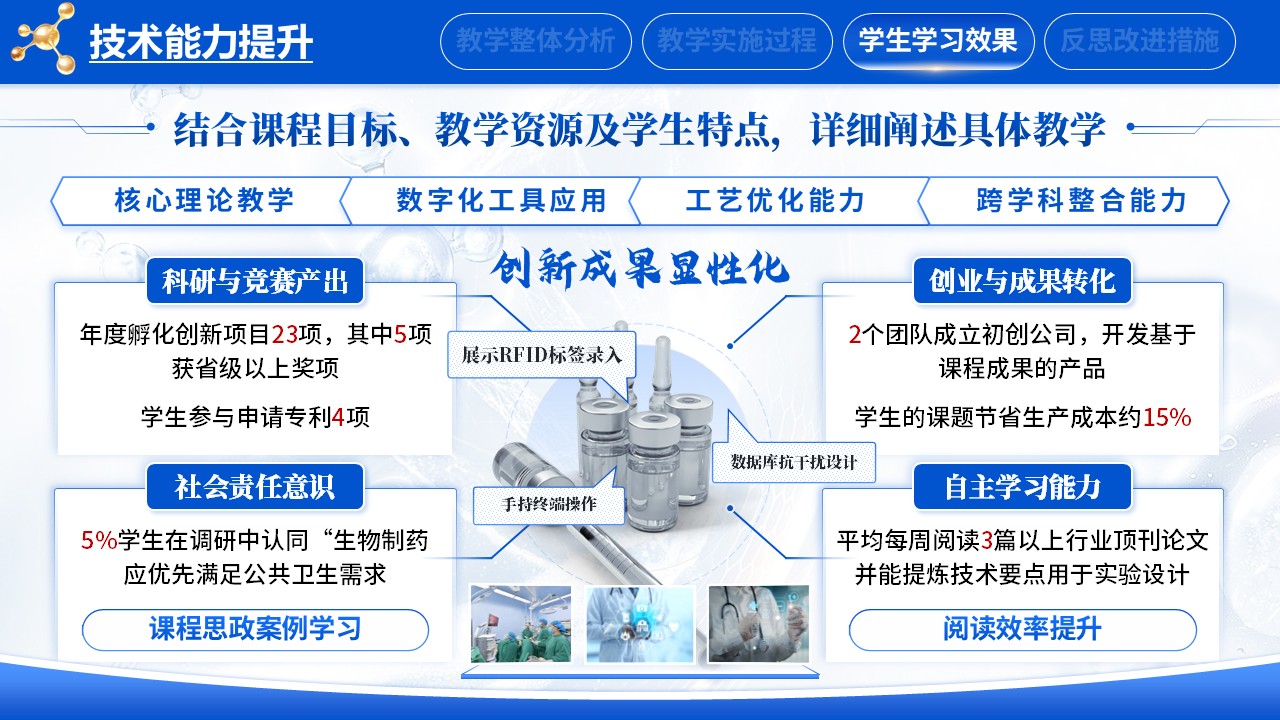《生物技术制药》教学创新大赛第7页预览图
