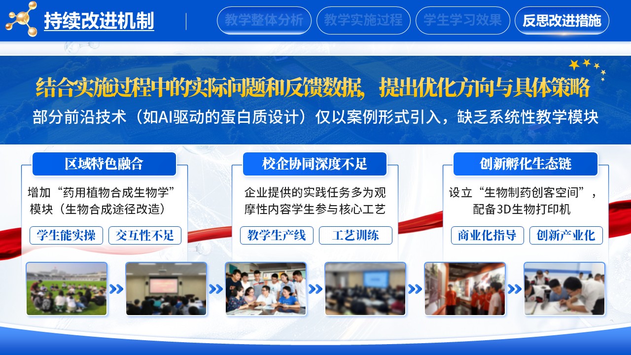 《生物技术制药》教学创新大赛第8页预览图