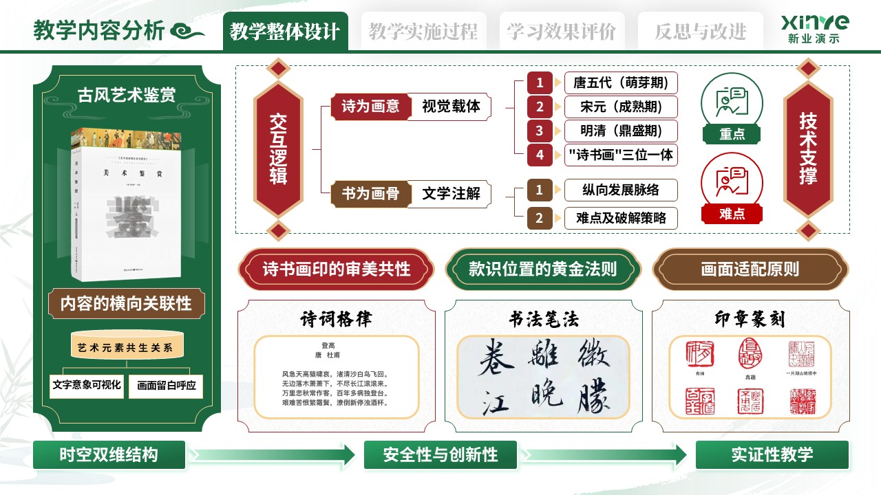 110-2教学实施报告（艺术鉴赏-绿红棕）第2页预览图