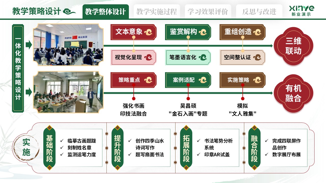 110-2教学实施报告（艺术鉴赏-绿红棕）第3页预览图