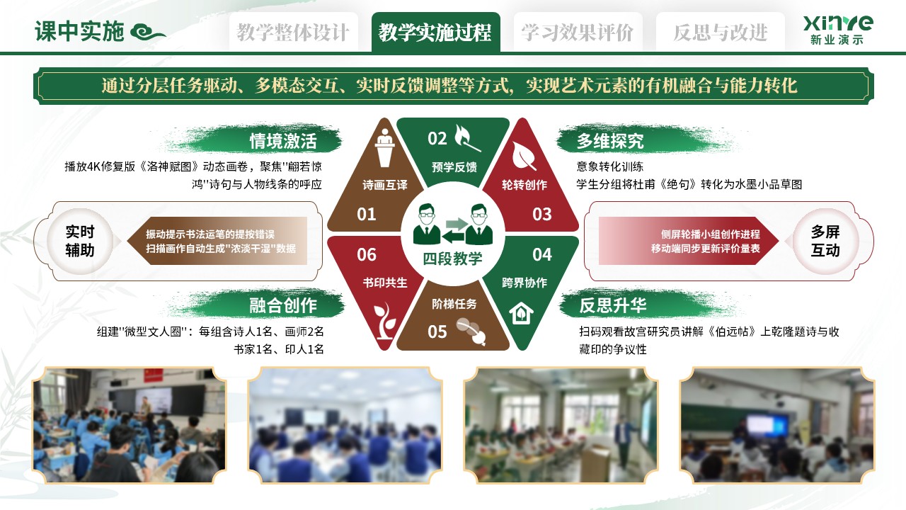 110-2教学实施报告（艺术鉴赏-绿红棕）第5页预览图