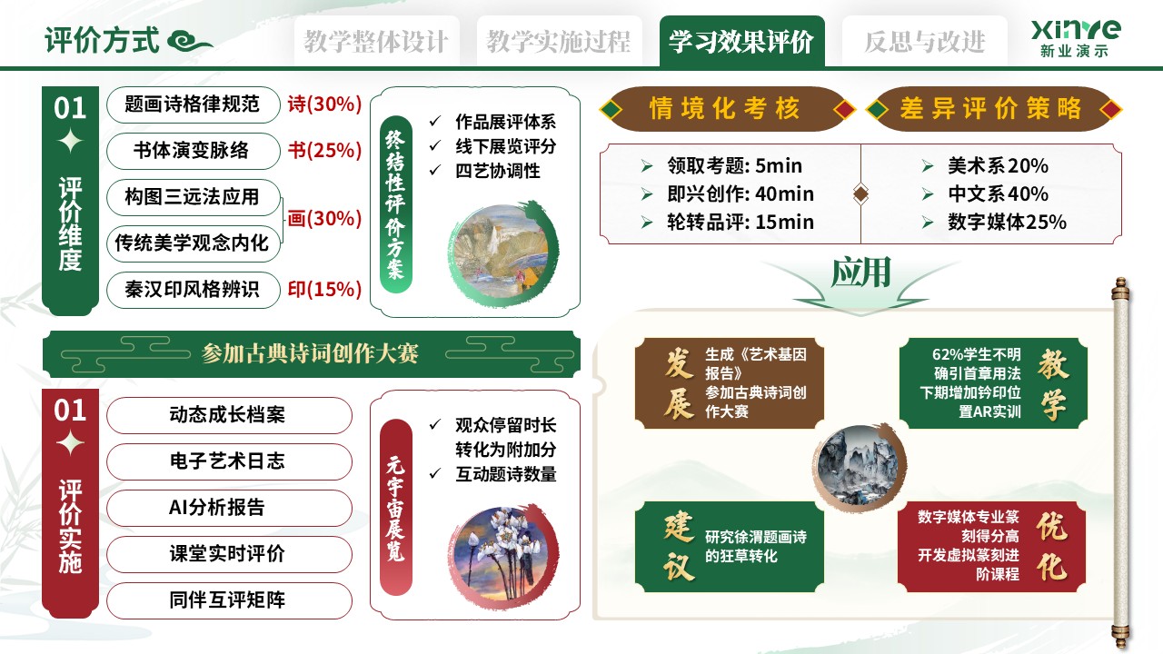 110-2教学实施报告（艺术鉴赏-绿红棕）第7页预览图