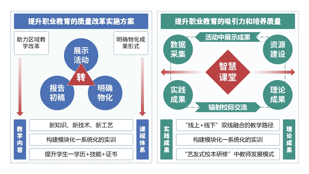 59-1《教学方式课题中期汇报内容》红色第11页预览图
