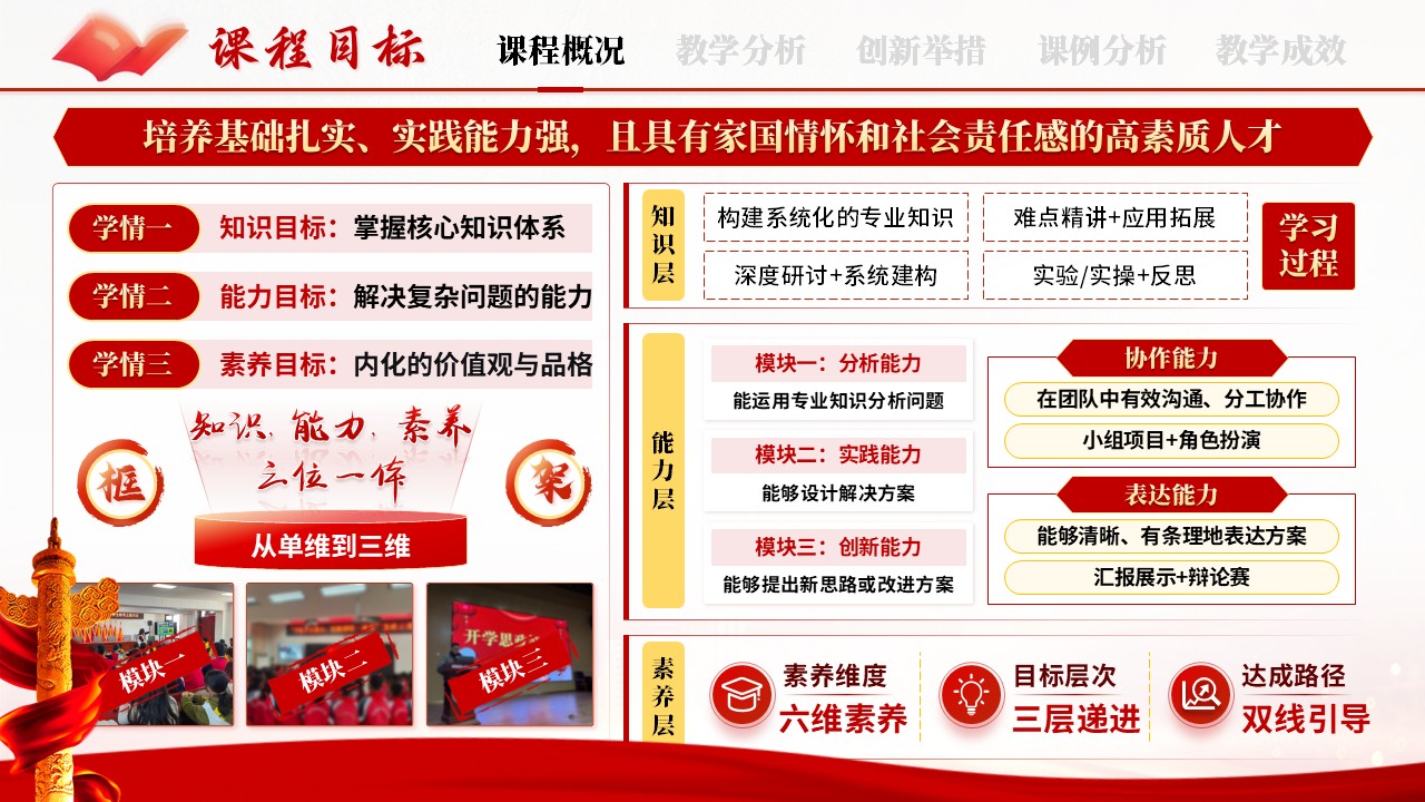 《传承思政火种》混合式教学创新大赛第4页预览图
