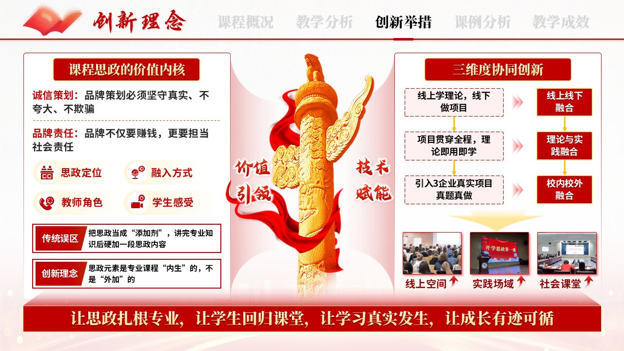 《传承思政火种》混合式教学创新大赛第7页预览图