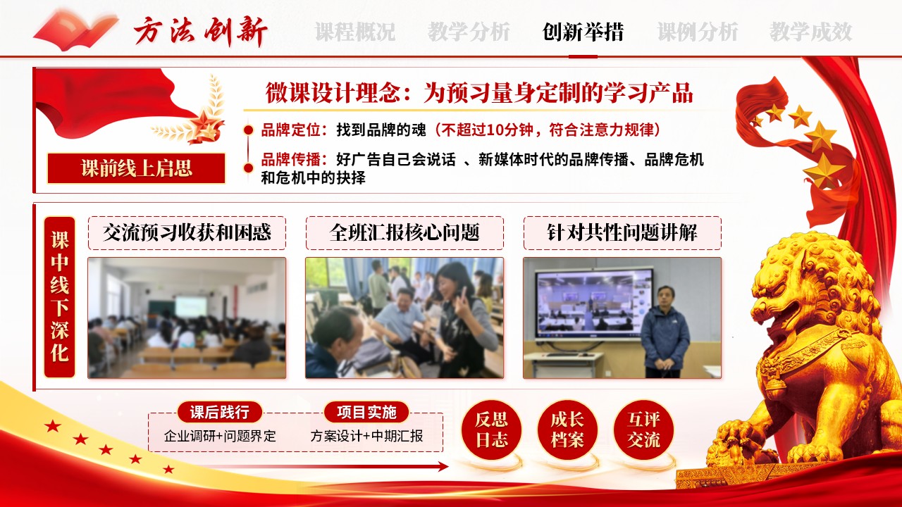 《传承思政火种》混合式教学创新大赛第8页预览图