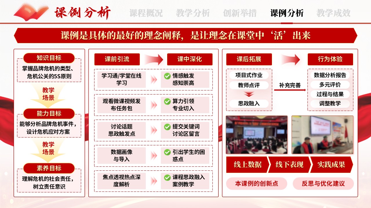 《传承思政火种》混合式教学创新大赛第10页预览图