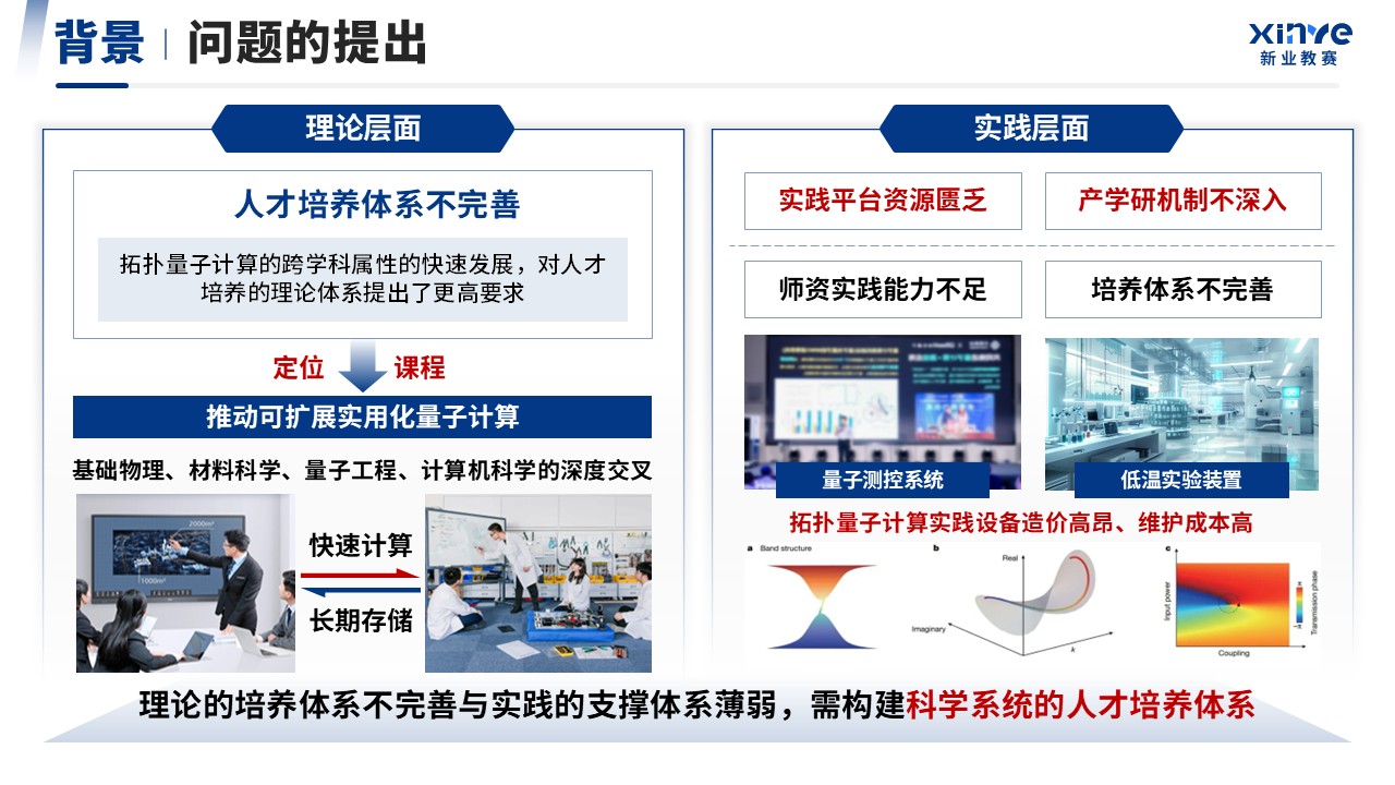 吉林省教学成果奖（拓扑量子计算人才培养体系构建与实践）第4页预览图