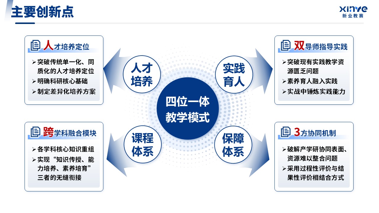 吉林省教学成果奖（拓扑量子计算人才培养体系构建与实践）第10页预览图