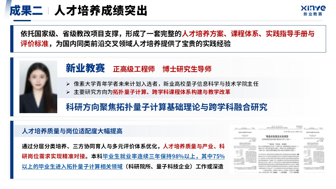 吉林省教学成果奖（拓扑量子计算人才培养体系构建与实践）第13页预览图